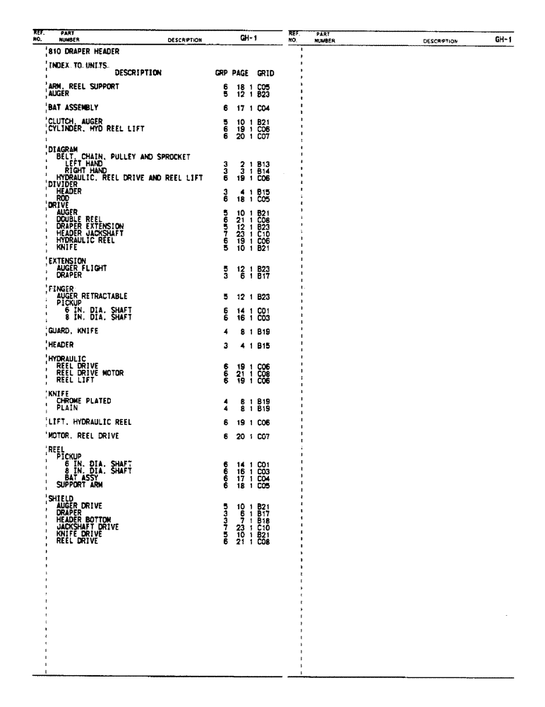 Схема запчастей Case IH 715 - (B-01) - INDEX TO UNITS (58) - ATTACHMENTS/HEADERS