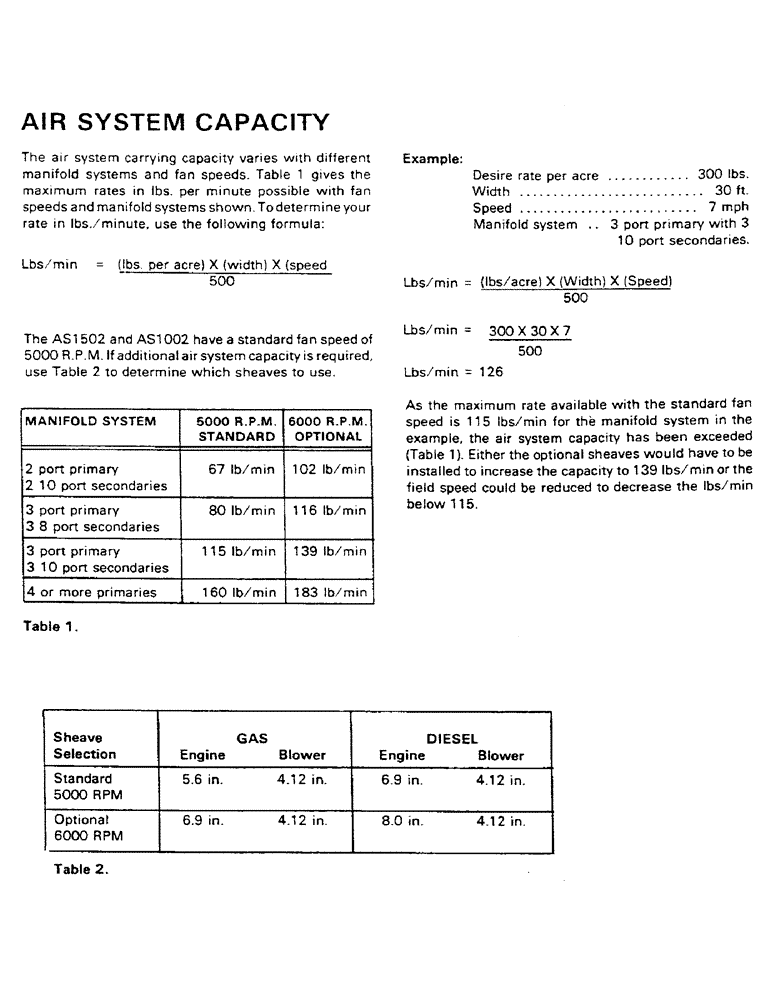 Схема запчастей Case IH AS1002 - (21) - AIR SYSTEM CAPACITY (05) - SERVICE & MAINTENANCE