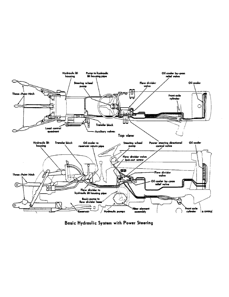 Схема запчастей Case IH 606 - (135) - BASIC HYDRAULIC SYSTEM WITH POWER STEERING (07) - HYDRAULIC SYSTEM