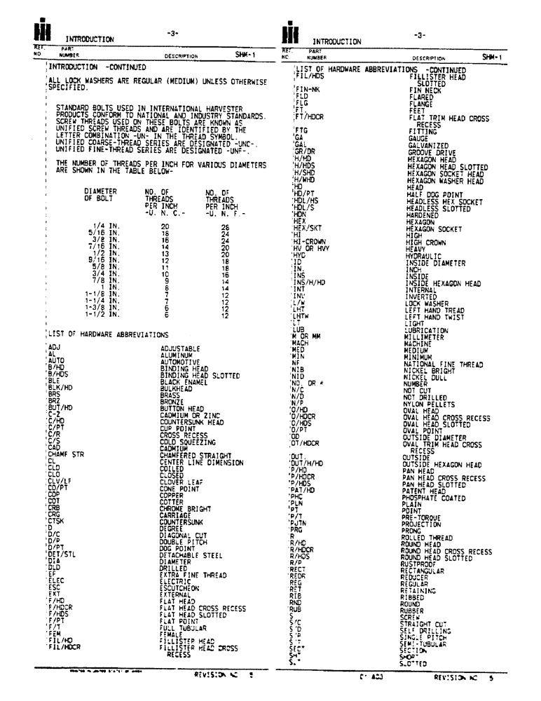Схема запчастей Case IH 50 - (3) - INTRODUCTION - CONTINUED 