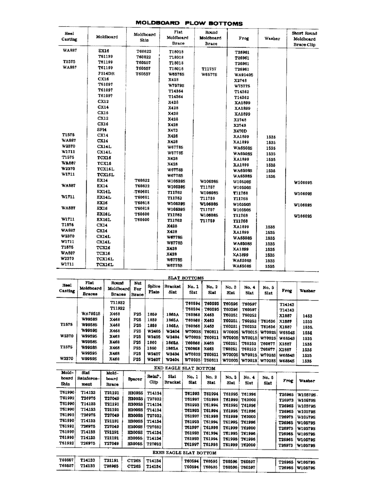 Схема запчастей Case IH CASE - (005) - MOLDBOARD PLOW BOTTOMS 