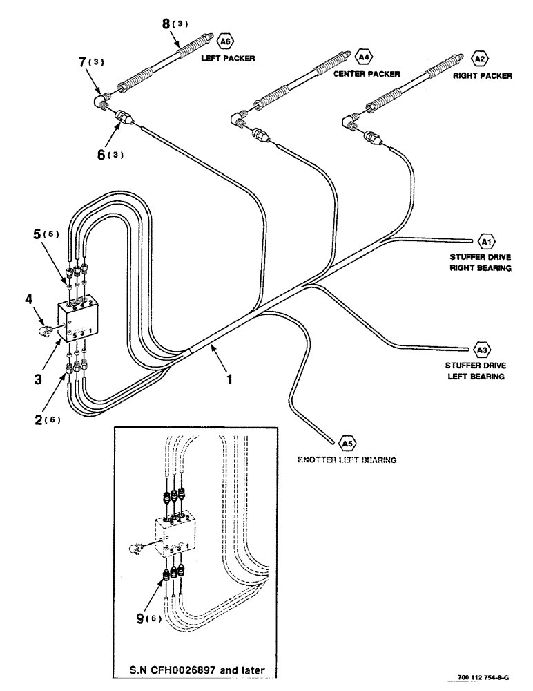 Схема запчастей Case IH 8580 - (06-48) - LUBE HARNESS AND VALVE ASSEMBLY, FRONT (14) - BALE CHAMBER