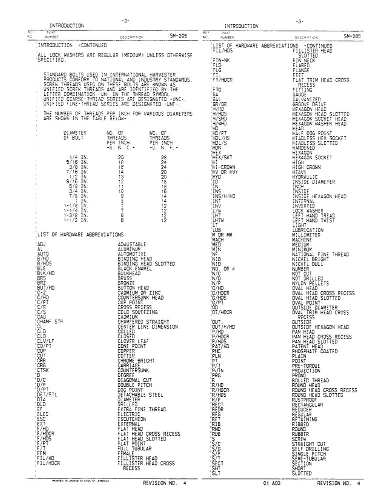 Схема запчастей Case IH 5100 - (3) - INTRODUCTION, CONTINUED 