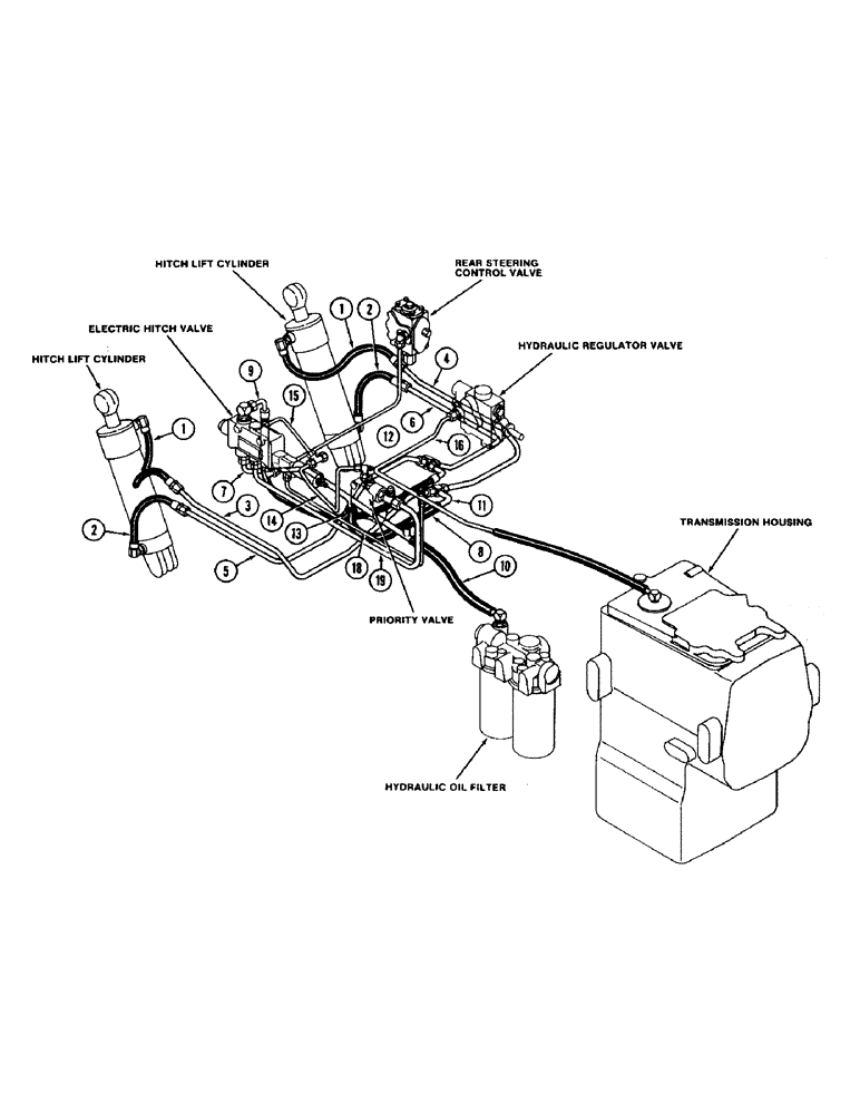 Схема запчастей Case IH 4894 - (1-09) - PICTORIAL INDEX, HITCH HYDRAULICS (00) - PICTORIAL INDEX