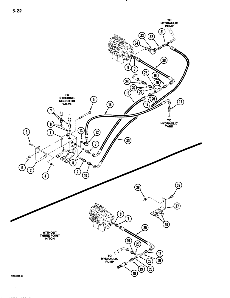 Схема запчастей Case IH 9130 - (5-22) - STEERABLE AXLE HYDRAULIC SYSTEM, OUTSIDE FRAME (05) - STEERING