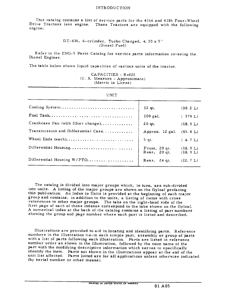 Схема запчастей Case IH 4186 - (01-05) - INTRODUCTION - FLUID CAPACITIES (00) - GENERAL