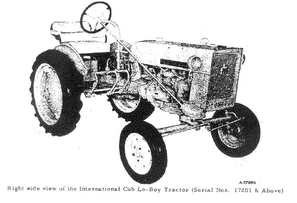Схема запчастей Case IH INTERNATIONAL - (01-10[A]) - INTRODUCTION - RIGHT SIDE VIEW OF INTERNATIONAL CUB LO-BOY TRACTOR, SERIAL NOS. 17201 AND ABOVE (00) - GENERAL