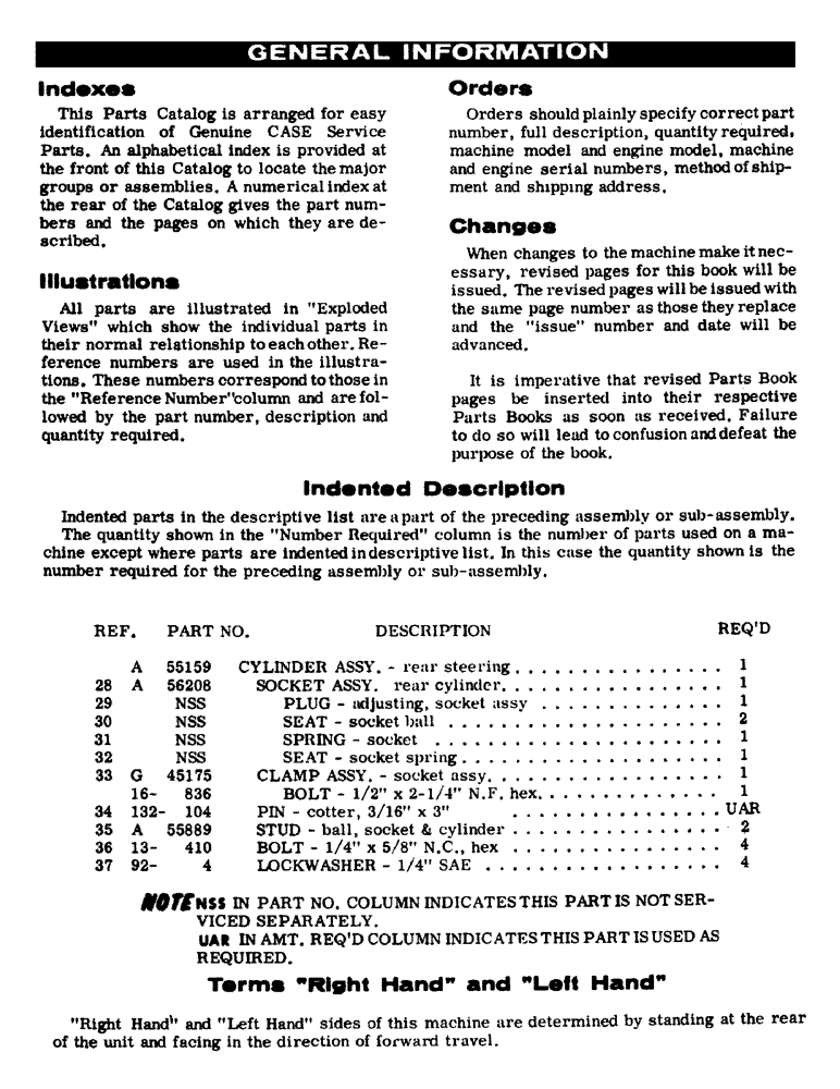 Схема запчастей Case IH 1060 - (001) - GENERAL INFORMATION (00) - GENERAL & PICTORIAL INDEX