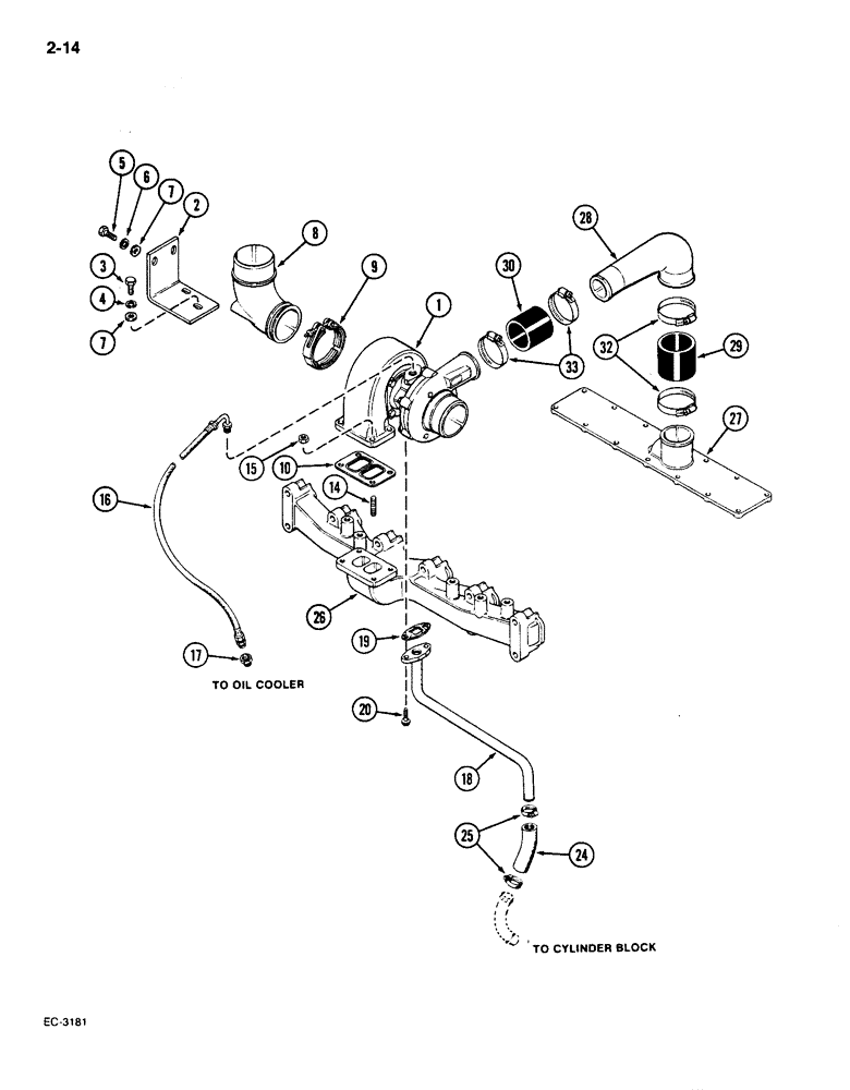 Схема запчастей Case IH 1896 - (2-14) - TURBOCHARGER SYSTEM, 6T-590 ENGINE (02) - ENGINE