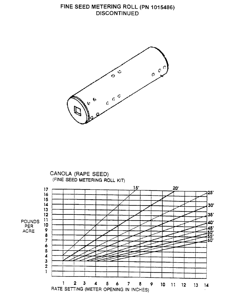 Схема запчастей Case IH 2400 - (D39) - FINE SEED METERING ROLL, PN 1015486, DISCONTINUED 