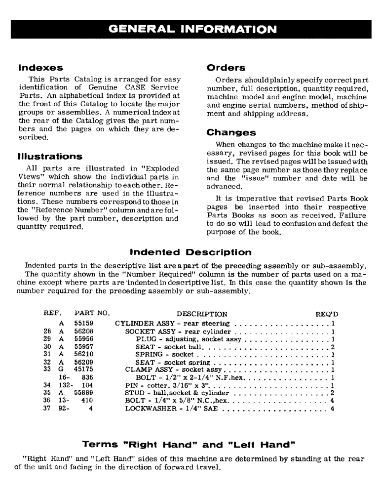 Схема запчастей Case IH MTA - (02) - GENERAL INFORMATION 
