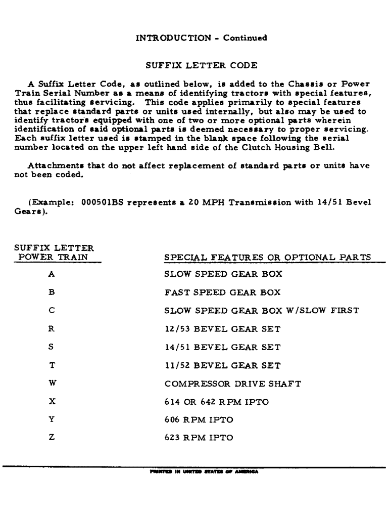 Схема запчастей Case IH 2500 - (00-08) - INTRODUCTION - SUFFIX LETTER CODES (00) - GENERAL