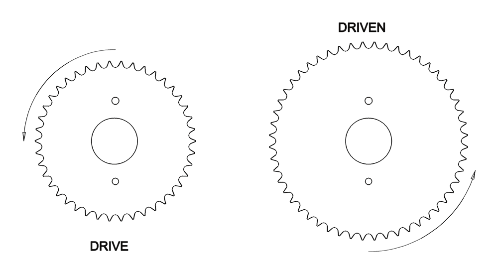 Схема запчастей Case IH ADX3360 - (L.10.F[10]) - DRIVE RATIO SPROCKETS L - Field Processing