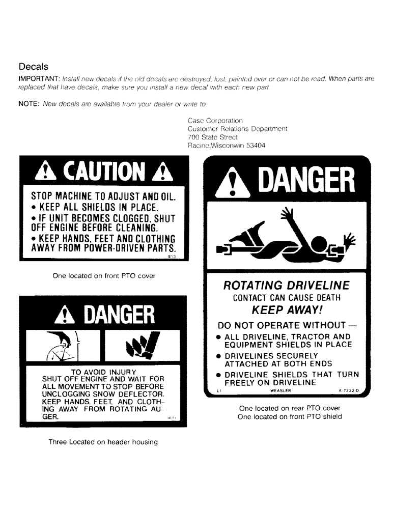 Схема запчастей Case IH C100 - (06) - DECALS 