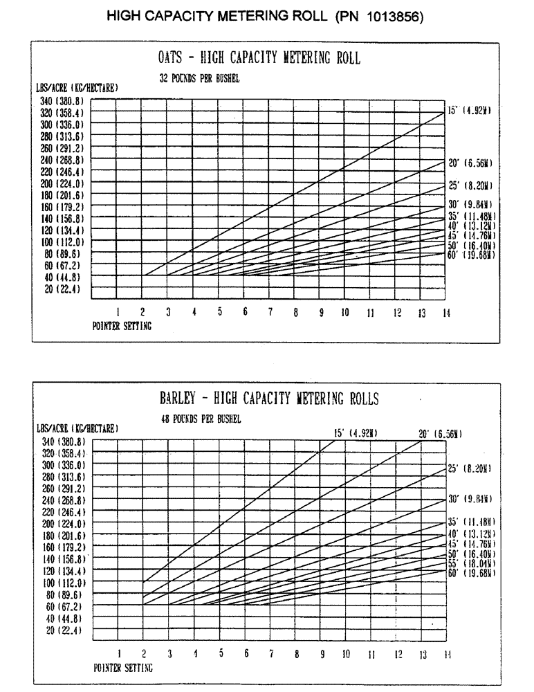 Схема запчастей Case IH 1100 - (D10) - HIGH CAPACITY METERING ROLL, PN 1013856 