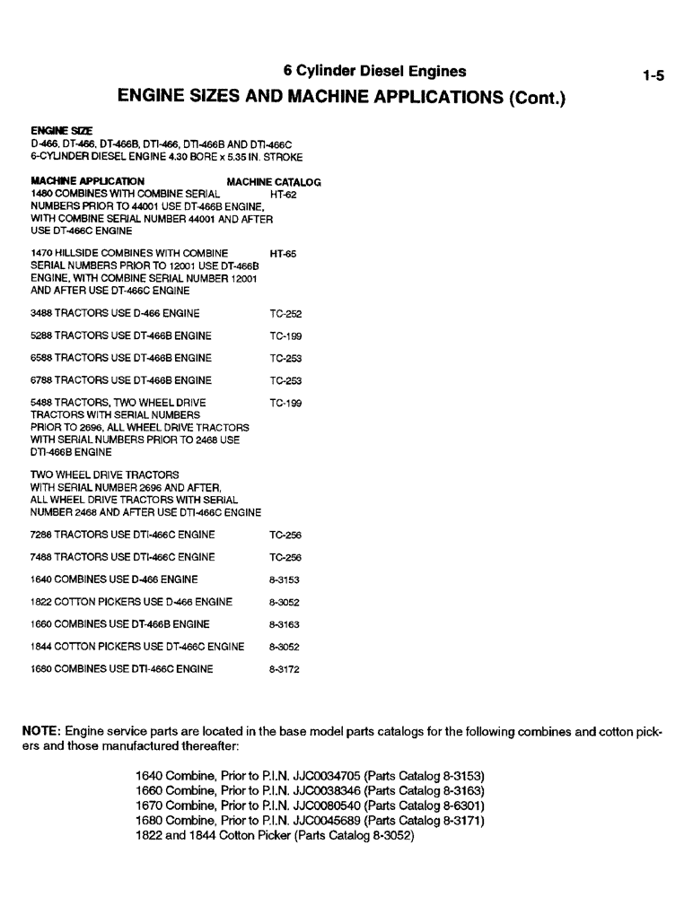 Схема запчастей Case IH DT-466 - (1-05) - ENGINE SIZES AND MACHINE APPLICATIONS (CONTINUED) 