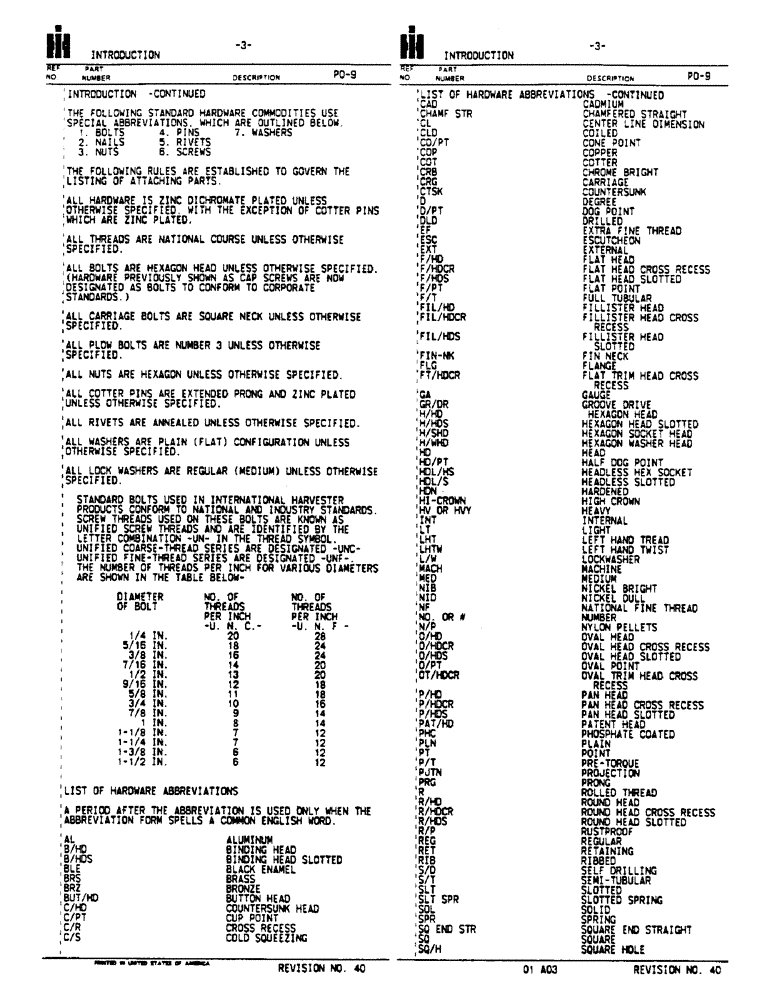 Схема запчастей Case IH 101 - (3) - INTRODUCTION 