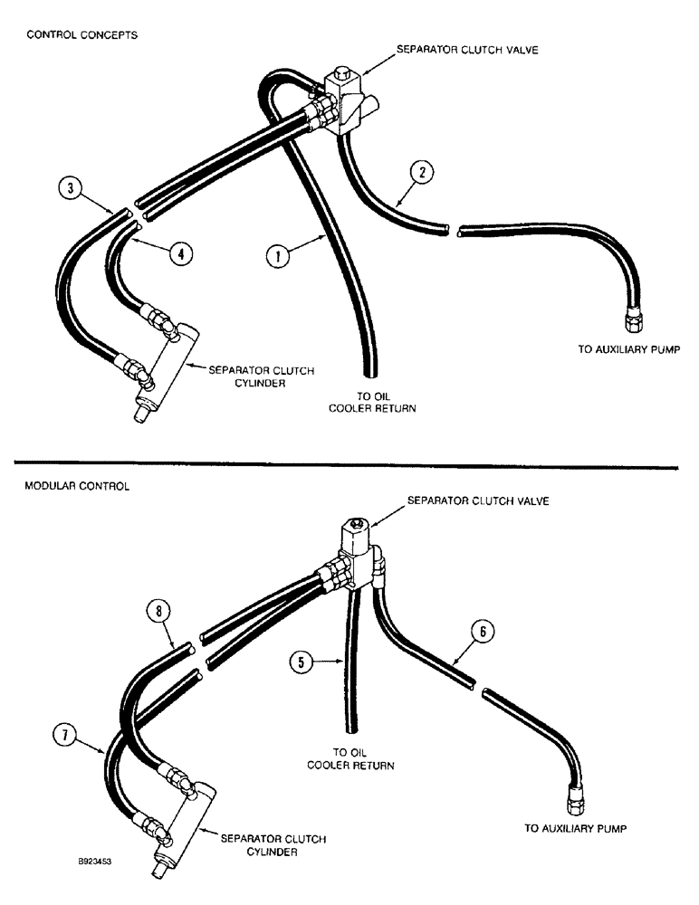 Схема запчастей Case IH 1666 - (1-32) - PICTORIAL INDEX, SEPARATOR CLUTCH SYSTEM, CONTROL CONCEPTS, MODULAR CONTROL (00) - PICTORIAL INDEX