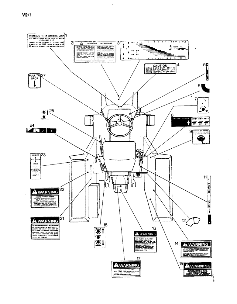 Схема запчастей Case IH 1190 - (V-02) - DECALS AND INSTRUCTION PLATES (18) - MISCELLANEOUS