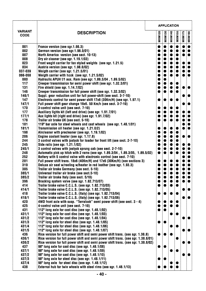 Схема запчастей Case IH MXM190 - (0.01.1[01]) - OPTIONAL EQUIPMENT (00) - GENERAL