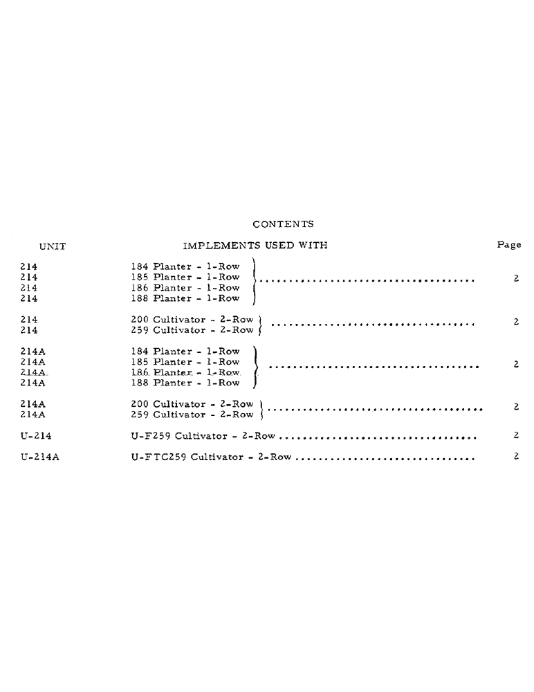 Схема запчастей Case IH U-214 - (T-01) - CONTENTS - IMPLEMENTS USED WITH 