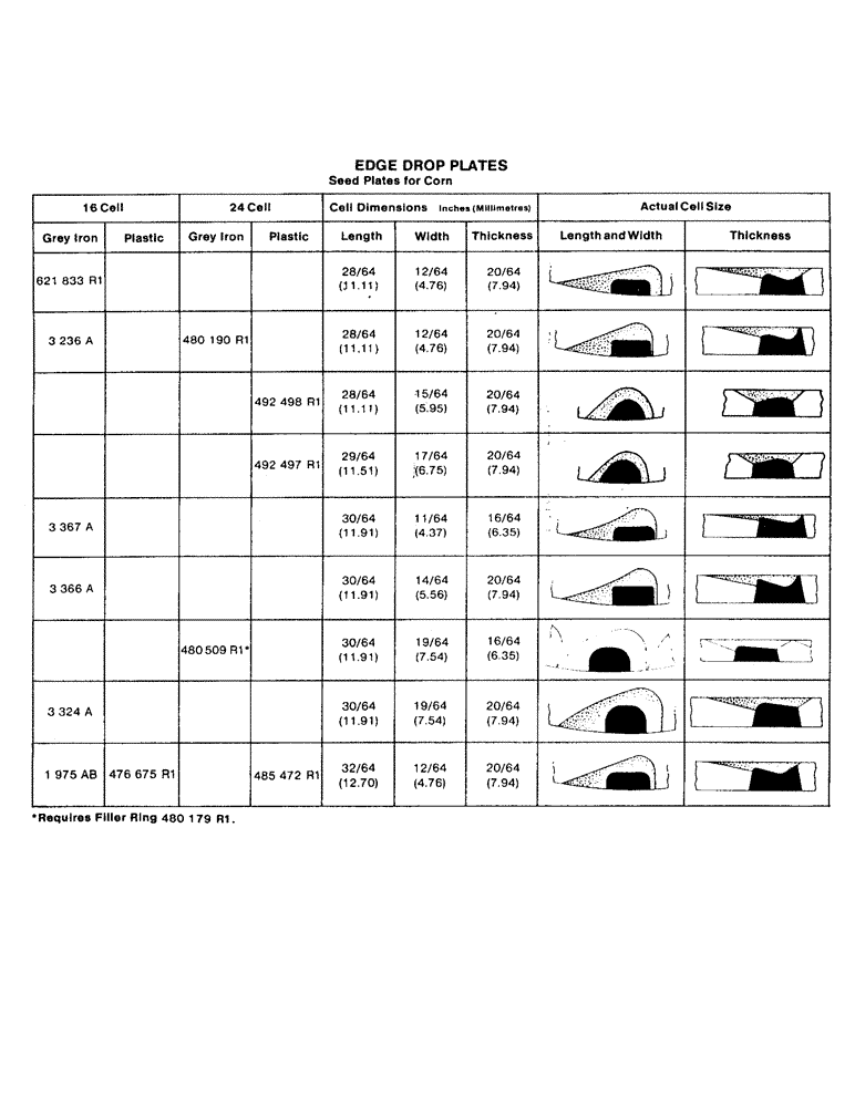 Схема запчастей Case IH 800 - (01-01) - SEED PLATES, EDGE DROP PLATES (09) - CHASSIS/ATTACHMENTS