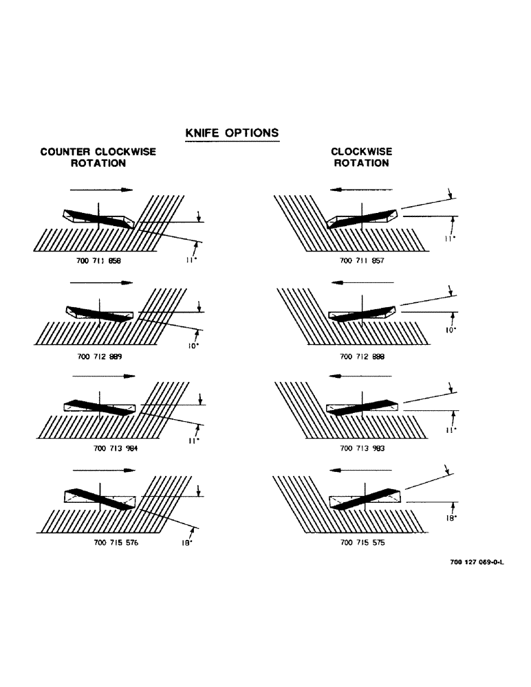 Схема запчастей Case IH 8309 - (3-13) - KNIFE OPTIONS (58) - ATTACHMENTS/HEADERS