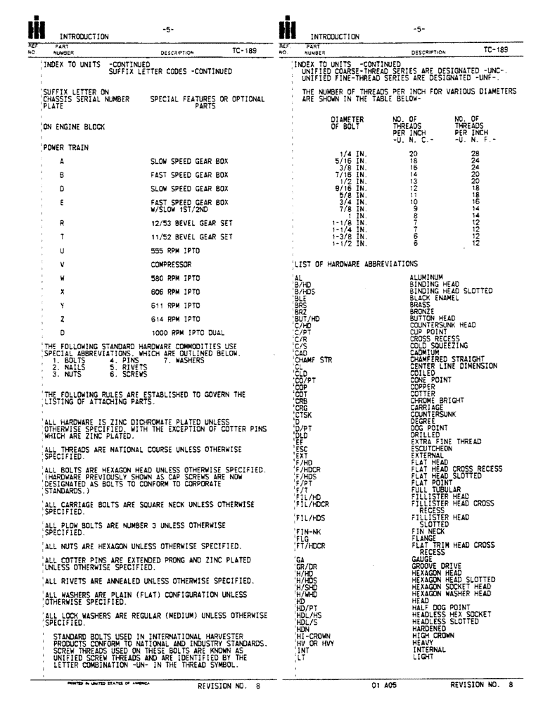 Схема запчастей Case IH 784 - (00-05) - INTRODUCTION - SUFFIX LETTER CODES (00) - GENERAL