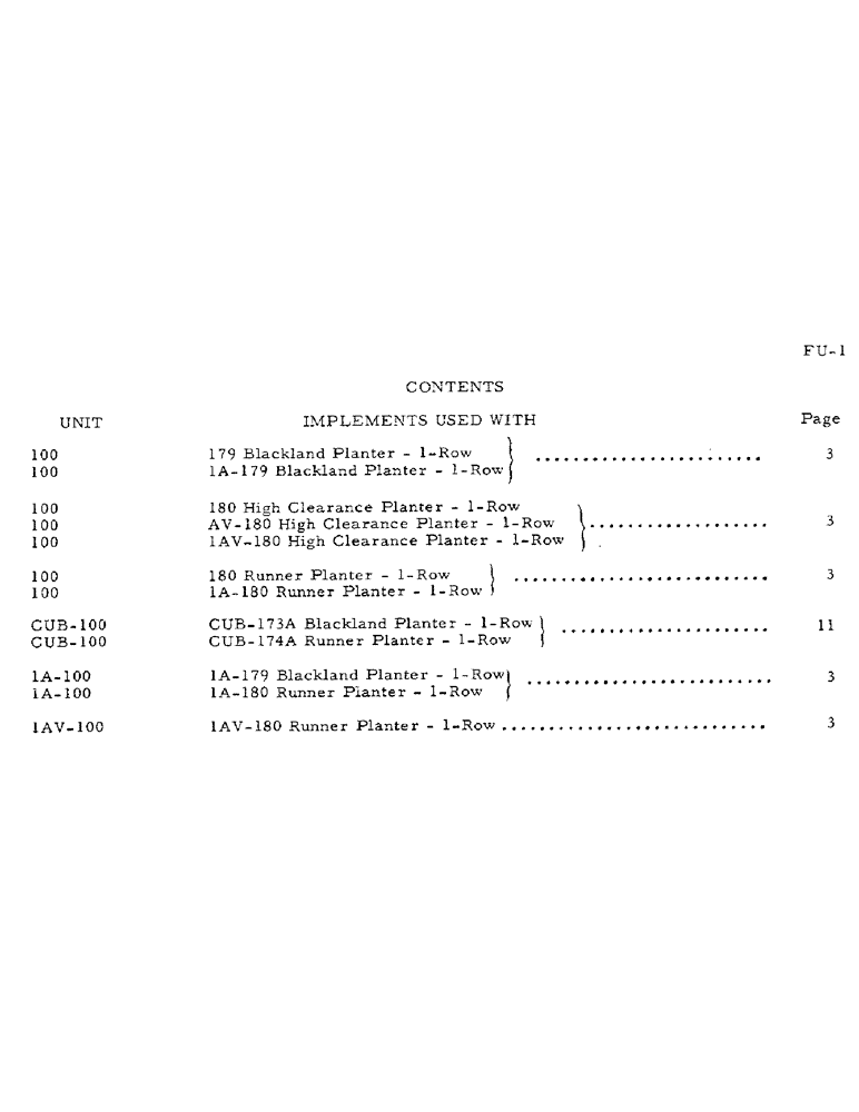 Схема запчастей Case IH 1A-100 - (G-01) - CONTENTS - IMPLEMENTS USED WITH 