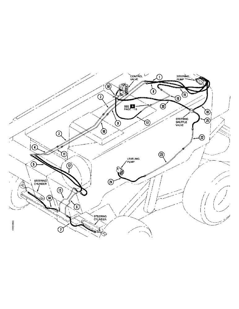 Схема запчастей Case IH 1670 - (1-16) - PICTORIAL INDEX, STEERING SYSTEM (00) - PICTORIAL INDEX