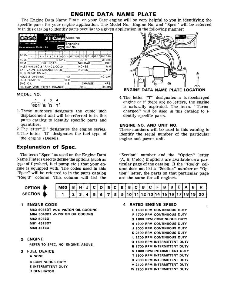 Схема запчастей Case IH 504BDT - (001B) - ENGINE DATA NAME PLATE (00) - PICTORIAL INDEX
