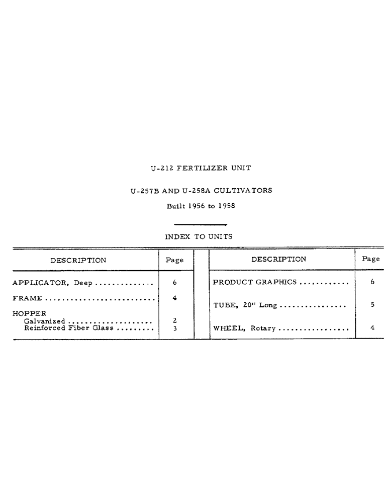 Схема запчастей Case IH U-212 - (S-1) - U-212 FERTILIZER UNIT - INDEX TO UNITS 