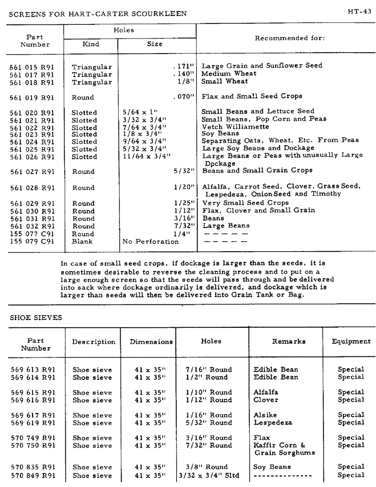 Схема запчастей Case IH 403 - (334) - SCREENS FOR HART-CARTER SCOURKLEEN (88) - ACCESSORIES