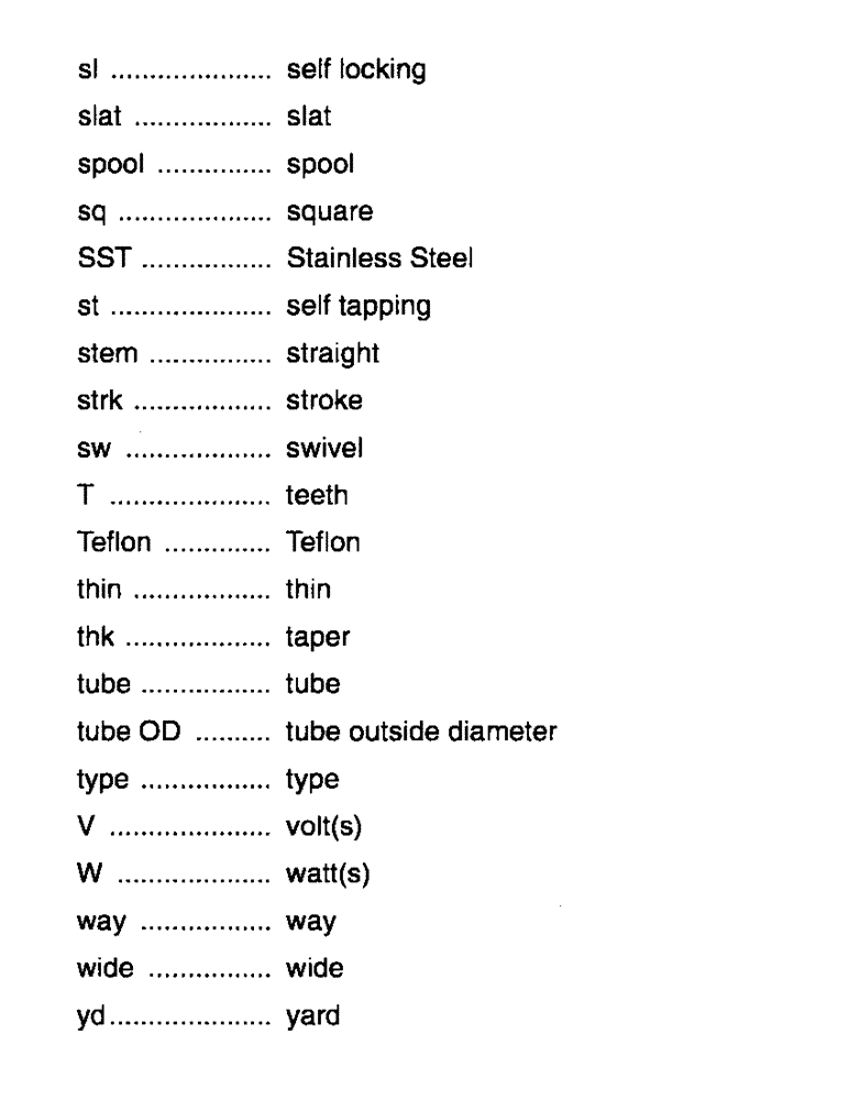 Схема запчастей Case IH 8640 - (1-05) - EXPLANATION OF DIMENSION ABBREVIATIONS 
