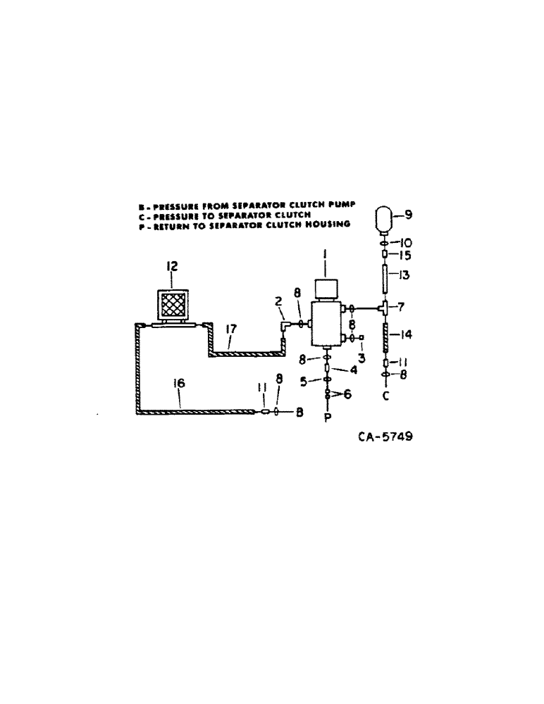 Схема запчастей Case IH 1480 - (10-15) - HYDRAULICS, SEPARATOR CLUTCH DIAGRAM (07) - HYDRAULICS