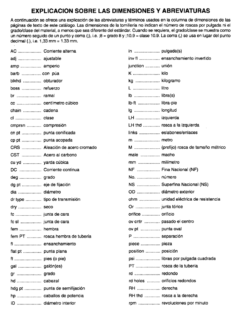 Схема запчастей Case IH 8640 - (1-16) - EXPLICACION SOBRE LAS DIMENSIONES Y ABREVIATURAS 