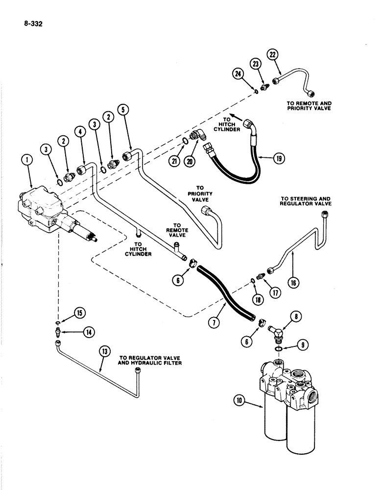 Схема запчастей Case IH 4894 - (8-332) - HITCH CONTROL VALVE CIRCUITRY PRIOR TO P.I.N. 8865502 (08) - HYDRAULICS