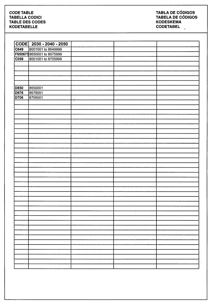 Схема запчастей Case IH 2030 - (00.041A[01]) - CODE TABLE (00) - GENERAL