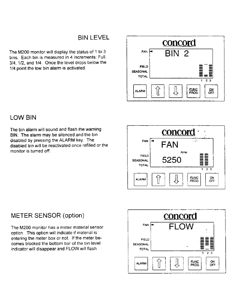Схема запчастей Case IH 2000 - (C08) - BIN LEVEL/LOW BIN/METER SENSOR (OPTION) 