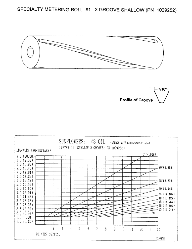 Схема запчастей Case IH 1100 - (D19) - SPECIALTY METERING ROLL #1 - 3 GROOVE SHALLOW, PN 1029252 