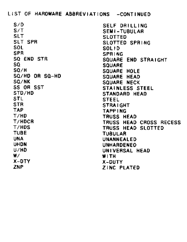 Схема запчастей Case IH 15 - (4) - INTRODUCTION 