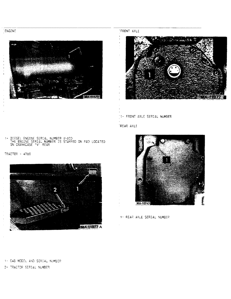 Схема запчастей Case IH 4786 - (01-6) - INTRODUCTION - SERIAL NUMBER LOCATIONS (00) - GENERAL