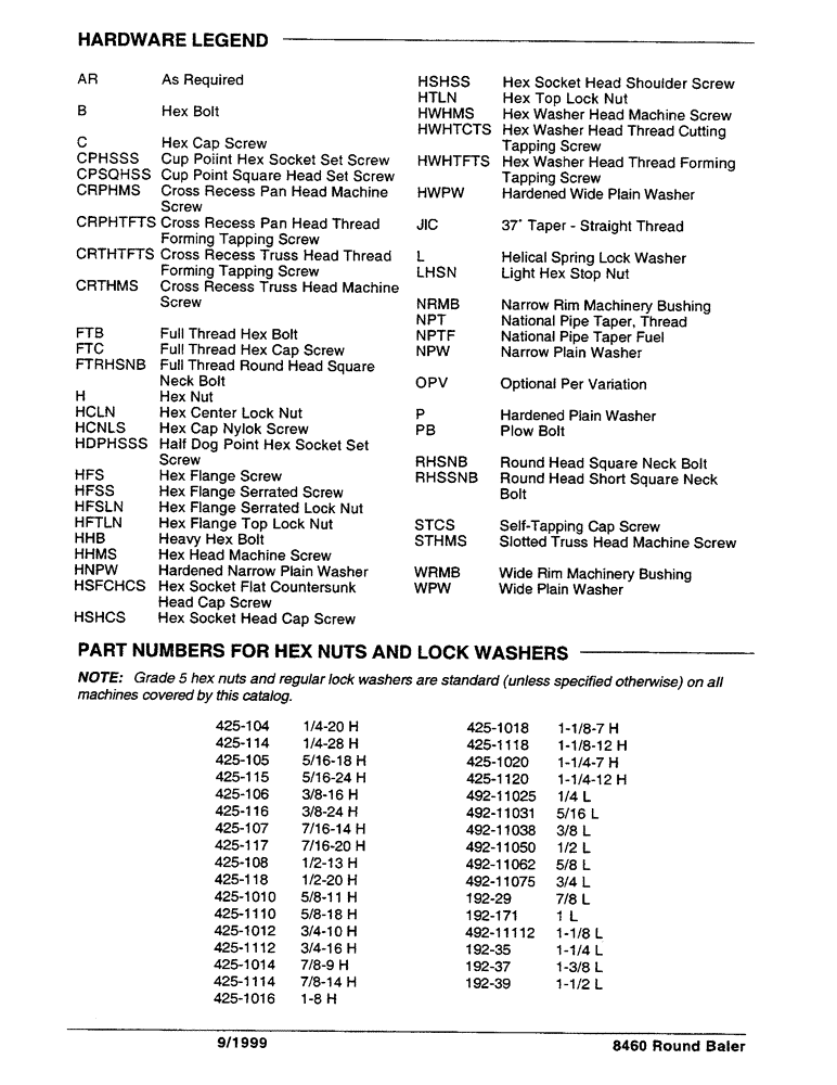 Схема запчастей Case IH 8460 - (1-4) - HARDWARE LEGEND, PART NUMBERS FOR HEX NUTS AND LOCK WASHERS (00) - GENERAL