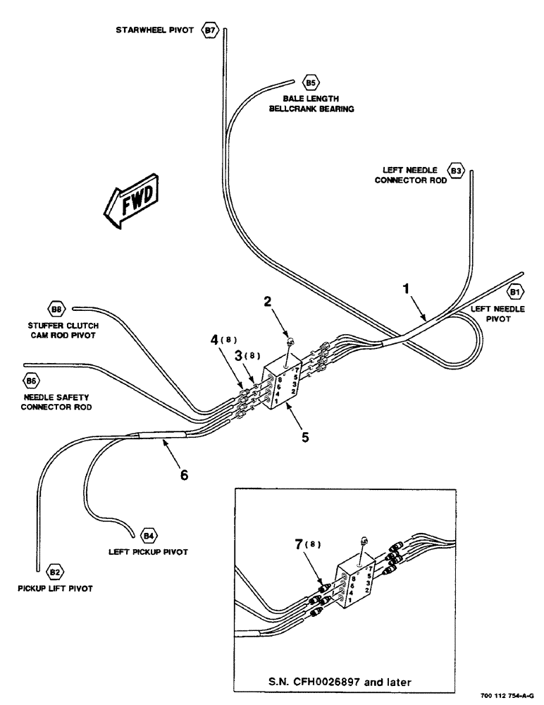 Схема запчастей Case IH 8580 - (06-52) - LUBE HARNESS AND VALVE ASSEMBLY, LEFT REAR (14) - BALE CHAMBER