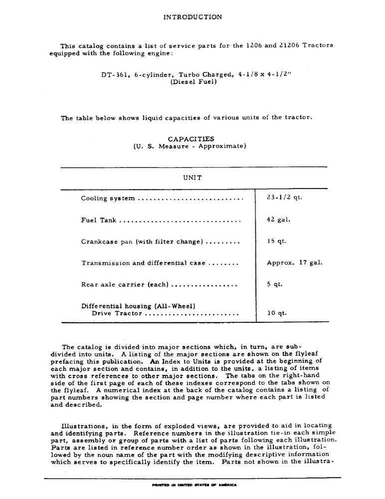 Схема запчастей Case IH 21206 - (004) - INTRODUCTION - FLUID CAPACITIES (00) - GENERAL
