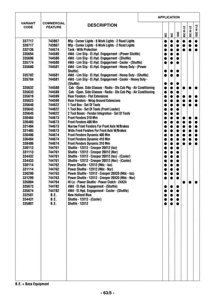 Схема запчастей Case IH FARMALL 95C - (00.100.04[06]) - OPTIONAL EQUIPMENT (00) - GENERAL & PICTORIAL INDEX