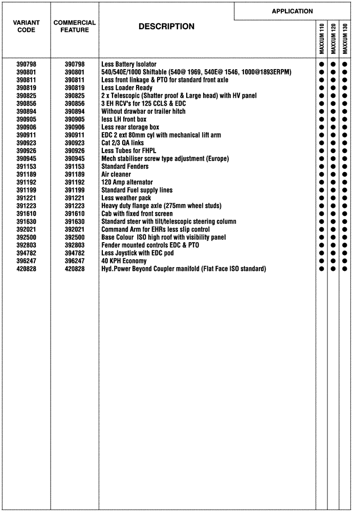 Схема запчастей Case IH MAXXUM 110 - (00.100.04[05]) - OPTIONAL EQUIPEMENT (00) - GENERAL & PICTORIAL INDEX