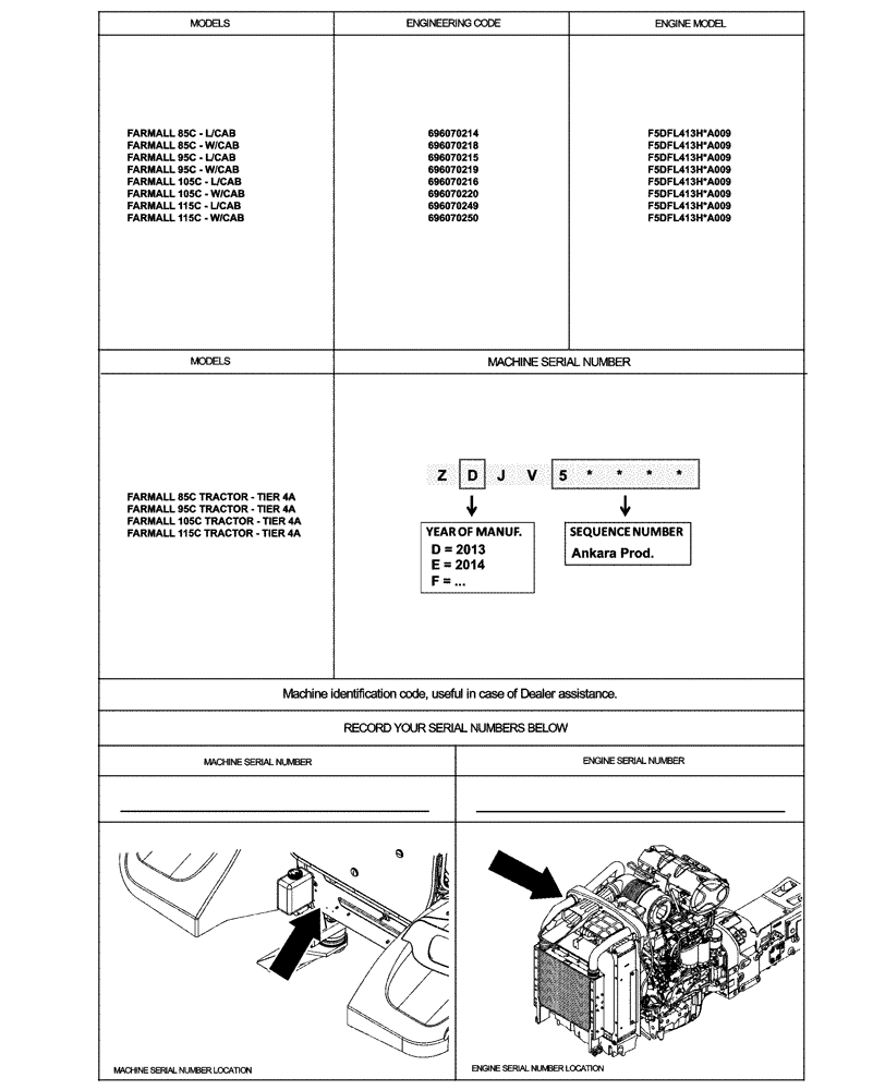 Схема запчастей Case IH FARMALL 105C - (00.100.01[01]) - IDENTIFICATION PLATE AND VERSION LIST (00) - GENERAL & PICTORIAL INDEX