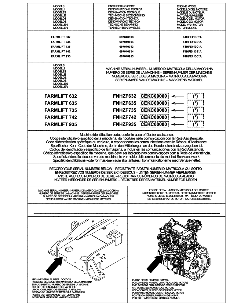 Схема запчастей Case IH FARMLIFT 635 - (00.100.01) - IDENTIFICATION PLATES AND VERSION LIST (00) - GENERAL & PICTORIAL INDEX