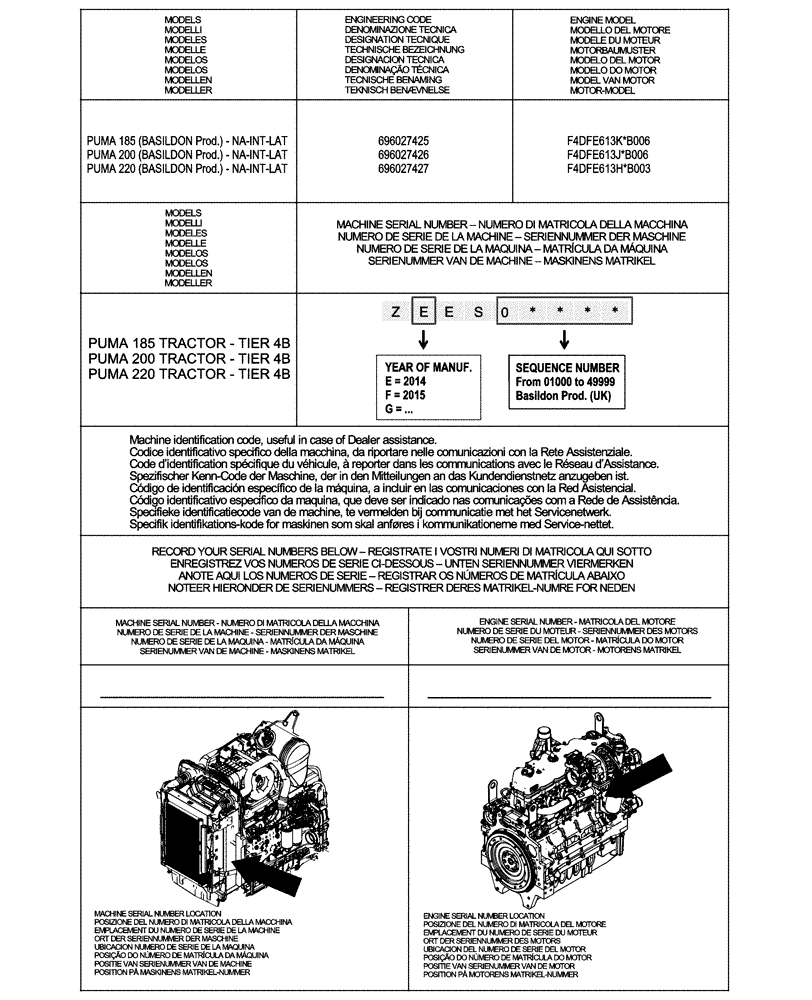 Схема запчастей Case IH PUMA 185 - (00.100.01[01]) - IDENTIFICATION PLATES AND VERSION LIST (00) - GENERAL & PICTORIAL INDEX